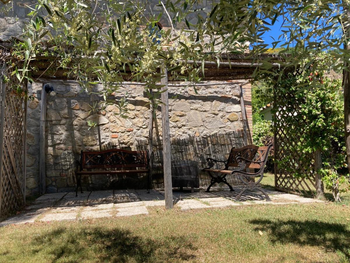Agriturismo Beata Vanna Fabro Exterior photo